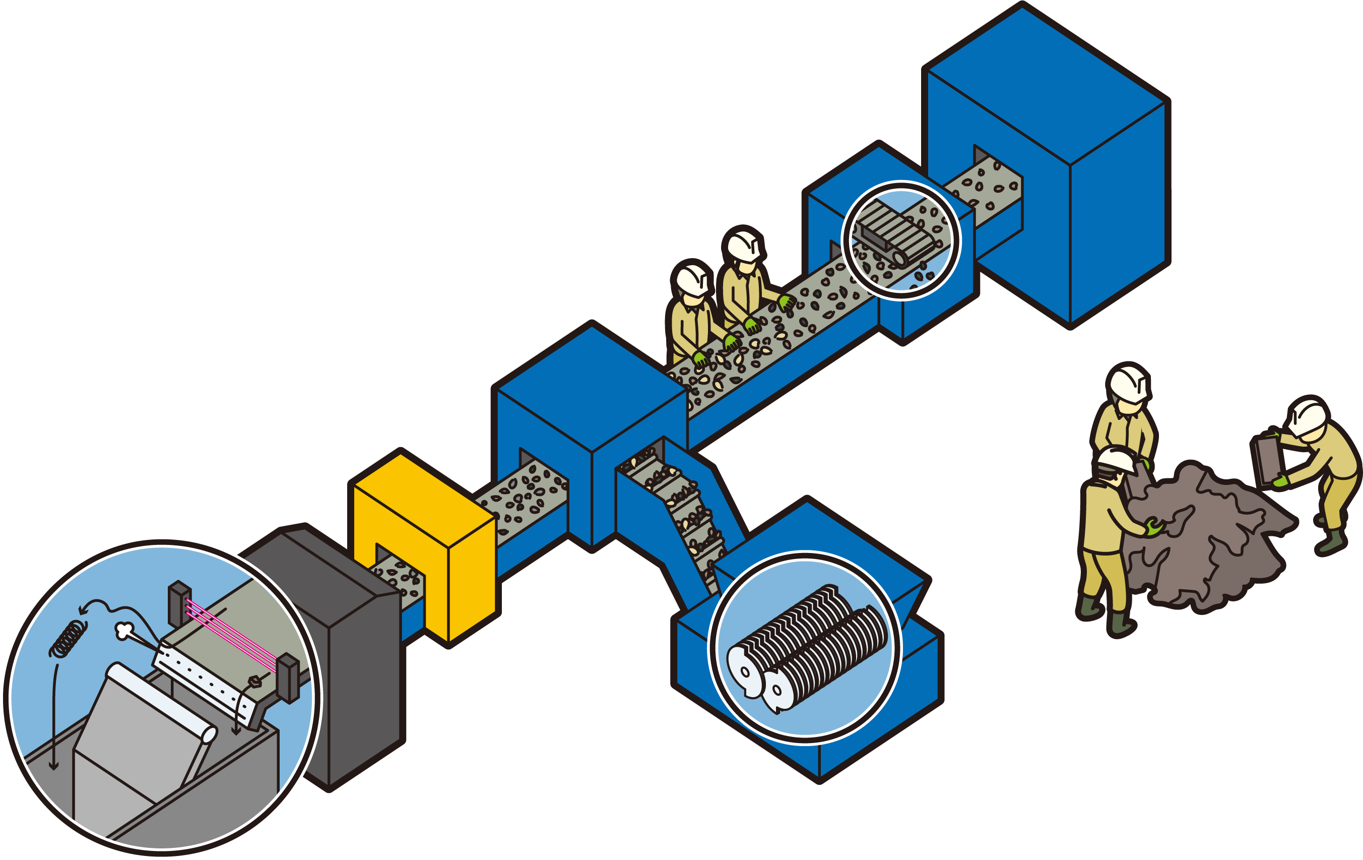 破砕・手選別・光学選別ライン | 加山興業株式会社